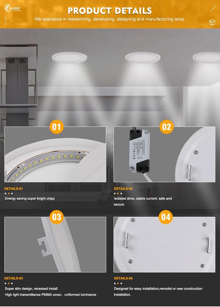 Surface Office Control 600X600 Watt SMD 2X4 CCT Panel Light