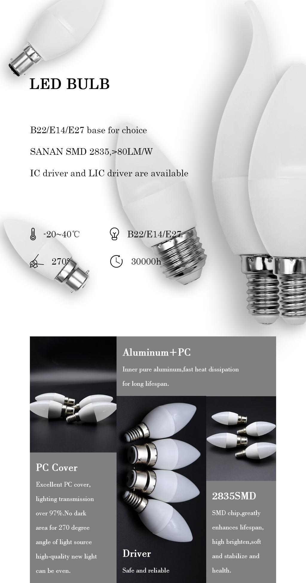 Factory Price LED Bulb Light Indoor Lighting Small LED Candle Bulb 3W Plastic LED Bulb Light E27 E14 B22 LED Lamp with CE RoHS ERP Approval for Home Decoration