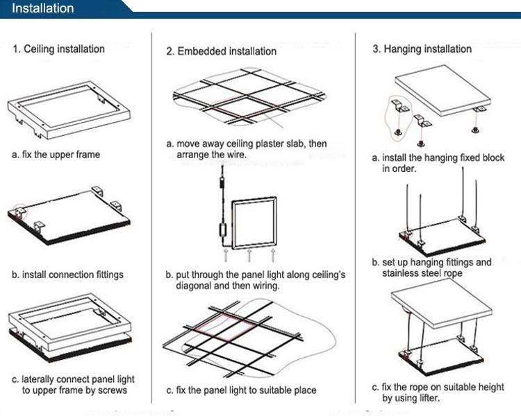 CRI 80 PF0.9 90lm/W 595X595 LED Panel LED Light Panel White Frame 60X60 LED Panel 2X2 LED Panel