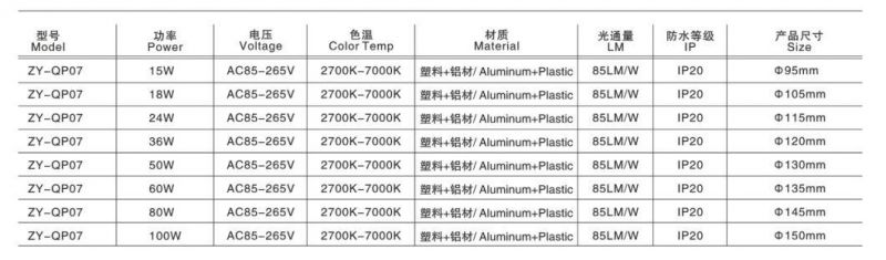 Greens Environmental Protection 6-20W LED Mosquito Repellent