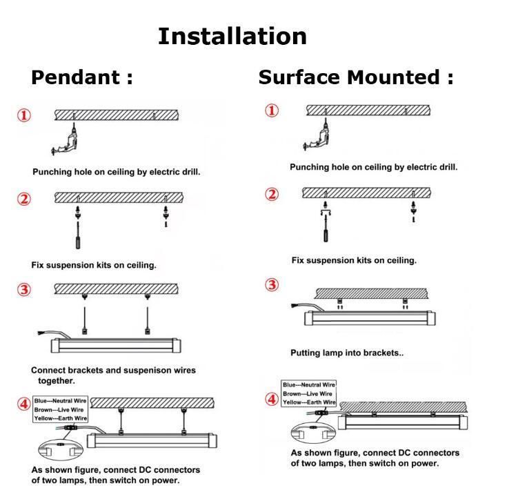 1.2~2.4m Seamless Connection LED Linear Trunking Light for Commercial Lighting