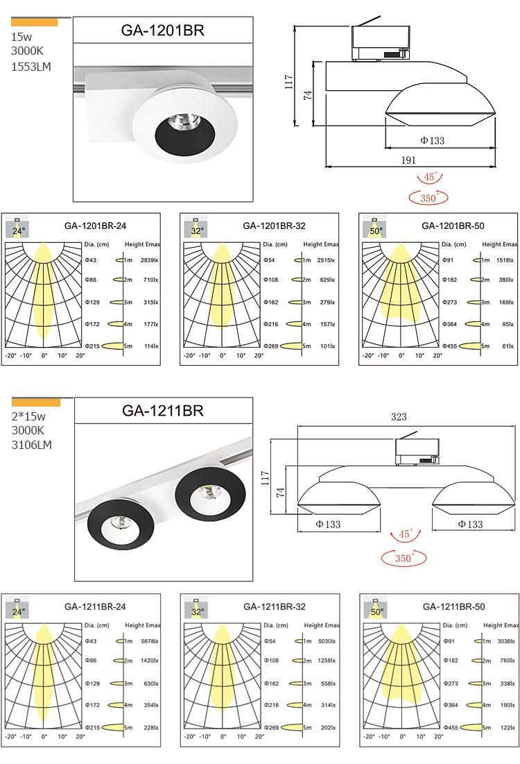 Manufacturer with 5 Years Warranty for Clothes Store CE TUV SAA 15W 3000K 3 Phase 4 Wire Adjustable Dimmable LED Tracklight