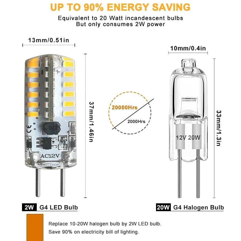 AC/DC 12V 2W Gy6.35 LED Bulb Equivalent to 20W Halogen Bulb