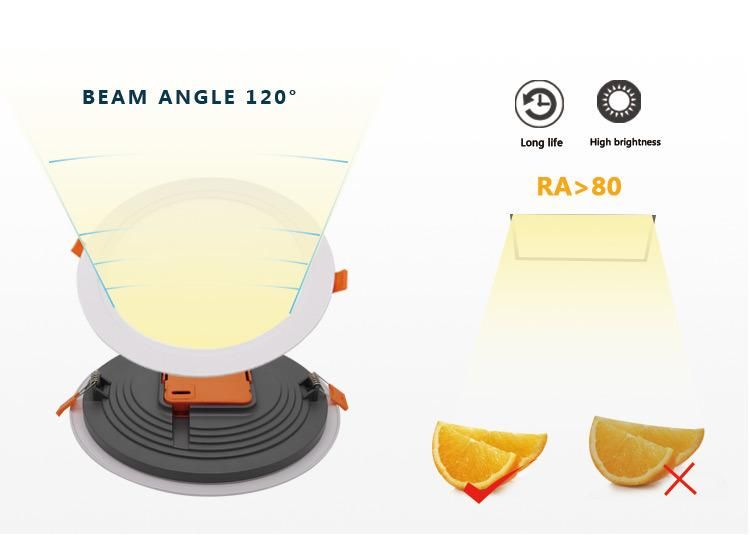 Support OEM All in One 18W Integrated Round Embedded Lamp LED Panel Light Round with IP44