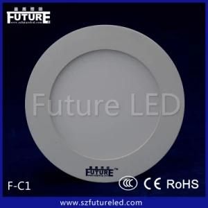 LED Backlight Panel