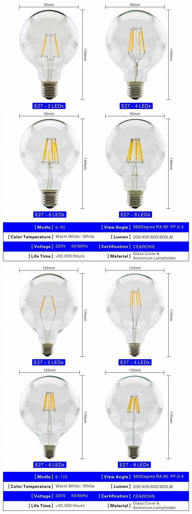 LED Filament Bulb E27 E14 Retro Edison Lamp 220V-240V Light Bulb C35 G45 A60 St64 G80 G95 G125 Glass Bulb Vintage Candle Light