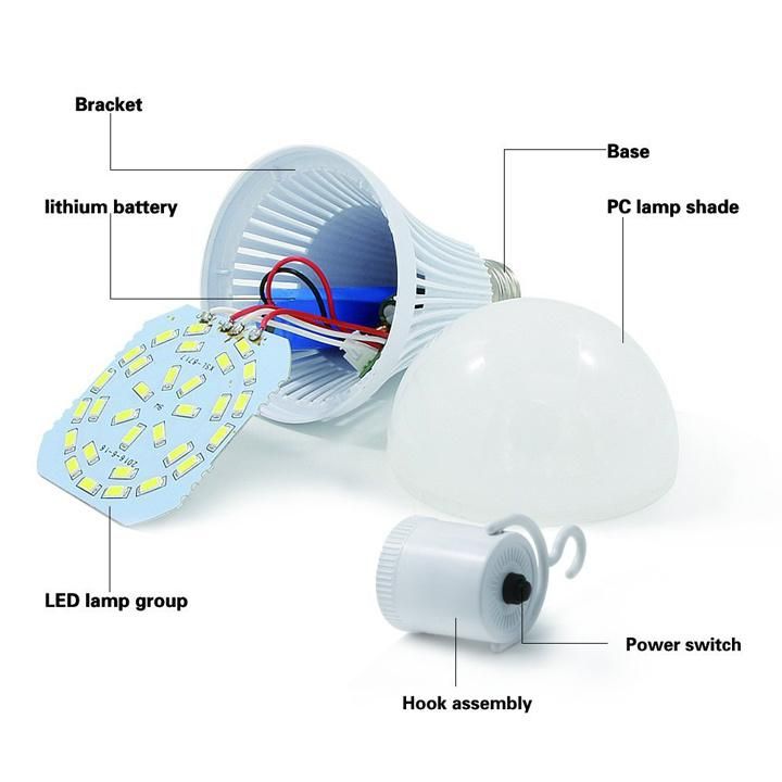 9W 12W Light Material LED Lamp Bulb 18W Plastic Housing with Aluminum Energy