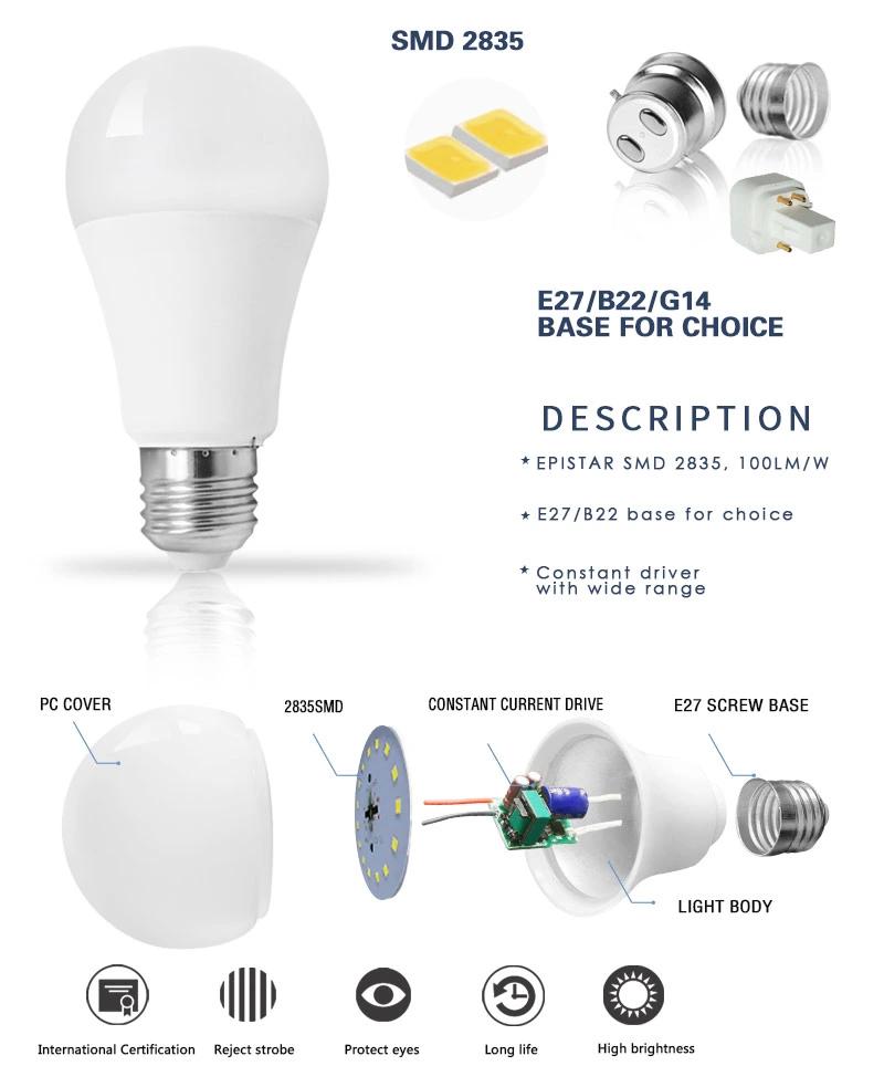 Keou New Factory Price E27 B22 Indoor Plastic PC Lamp LED Bulb Light