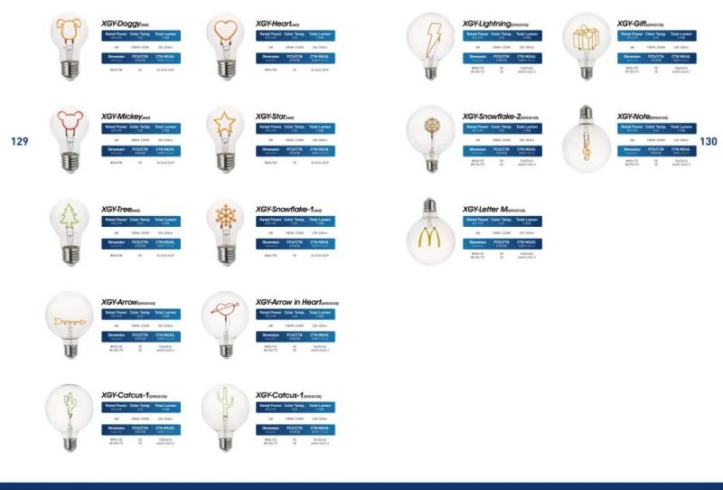 New Vintage Decorative LED Filament Bulb Light LED Lighting 220V 120V E27 LED Bulb for Decoration