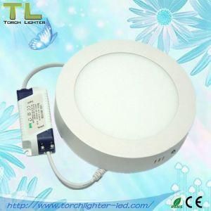 18W Surface Round LED Panel Light