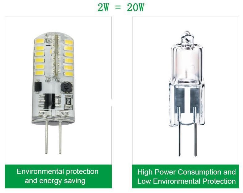 G4 LED Lamp Ba15D Mini 12-25V DC/AC 2W LED G4 LEDs Bulb Chandelier Light Super Bright G4 COB Silicone Bulbs
