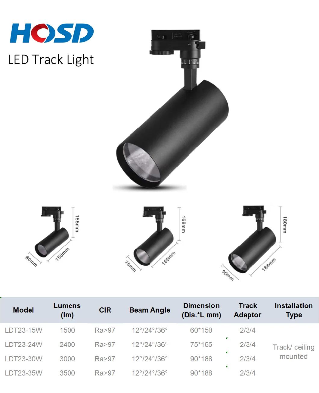 20-24W CE Ra>95 Bridgelux Osram COB Chip Spot LED Track Light for Shoes Clothes Chain Stores shopping Mall Gym