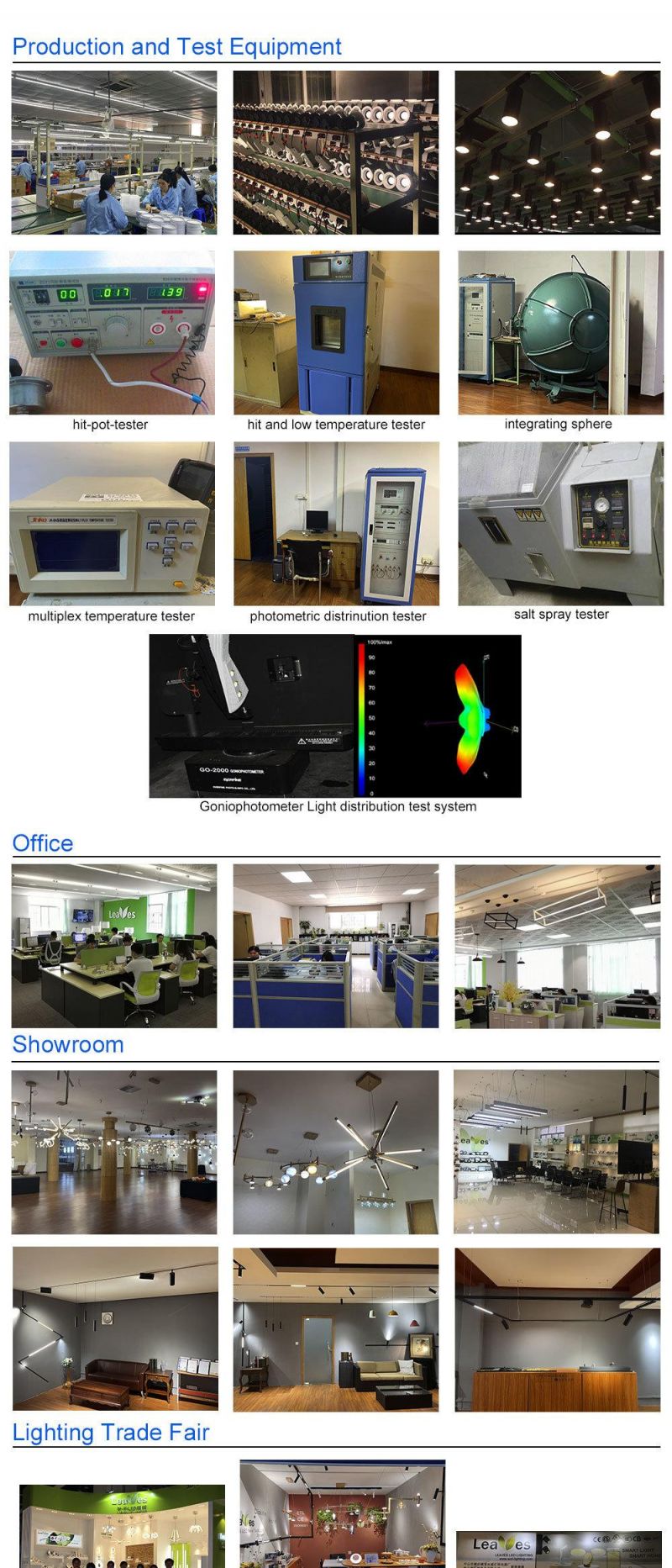 Modern IP33 Aluminum CE UL Epistar Ceiling Showroom Living Room LED Emergency Lamp Spot Light LED Track Light Euro