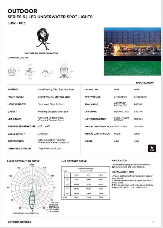 IP68 Stainless Steel LED Underwater Spot Light