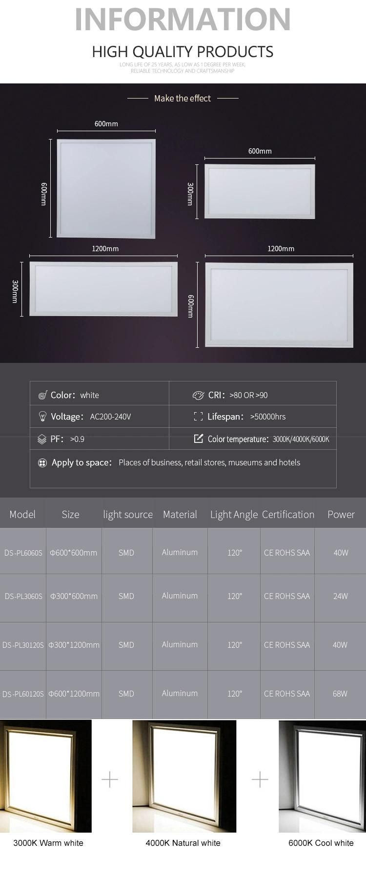 Side Lit Super Slim LED Panel Light 36W 300mmx1200mm