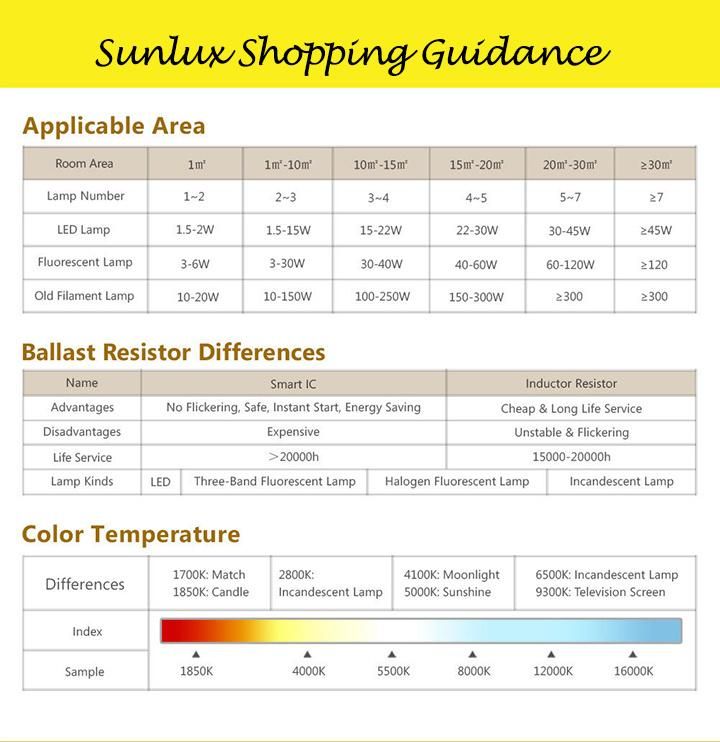 LED Decoration Light GLS 4W 6W 8W A60 8W C35 4W G45 Filament Bulb Light Clear Amber Color