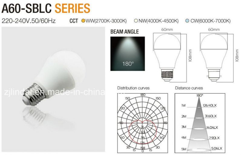 Dimmable LED Bulb A60-Sblc