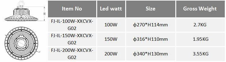 IP65 Industrial Pendant Lamp 100W 150W 200W UFO High Bay LED Light Warehouse Lighting