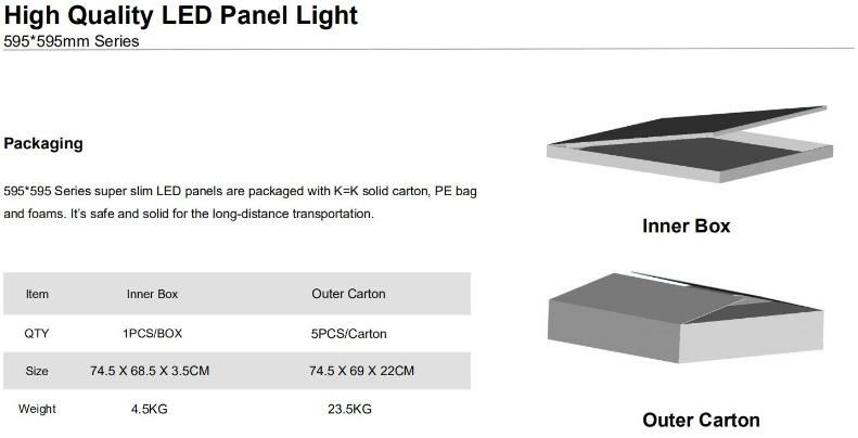 High Quality 40W 595X595mm Ultra Slim Flat LED Panel Light
