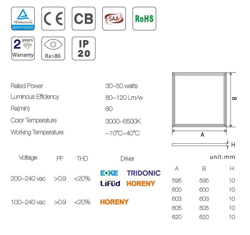 Screwless Recessed/Suface Mounted LED Panel Light/Ceiling Light/Office Light 22W-48W, 150lm/W, PMMA, Ugr<17, 5 Years, Dali