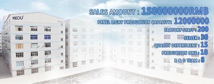 High Power LED Panels 12W LED Square Panel Light