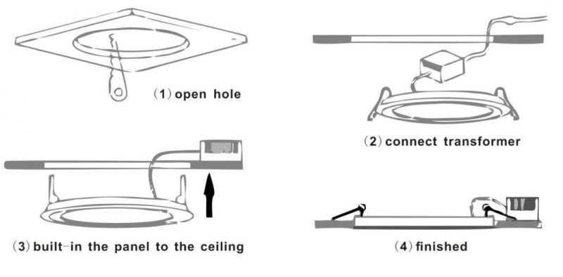 15W Recessed Ceiling LED Panel Round Downlight