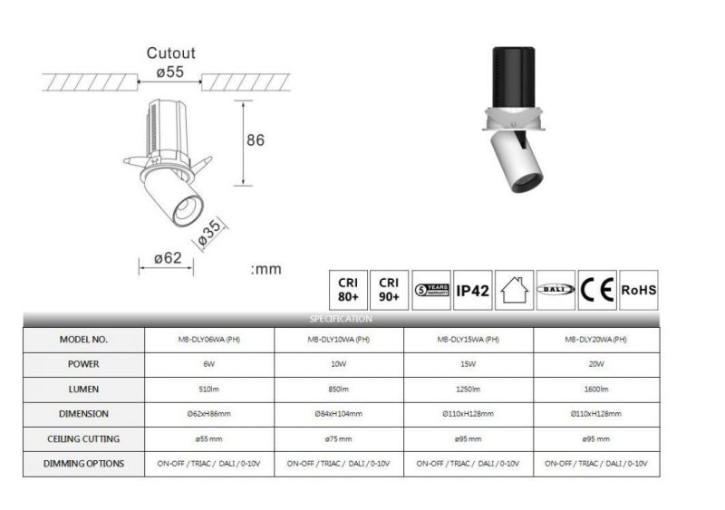 Pop LED COB Downlight GU10 Lighting Fixture Spotlights Surface Mounted Downlights