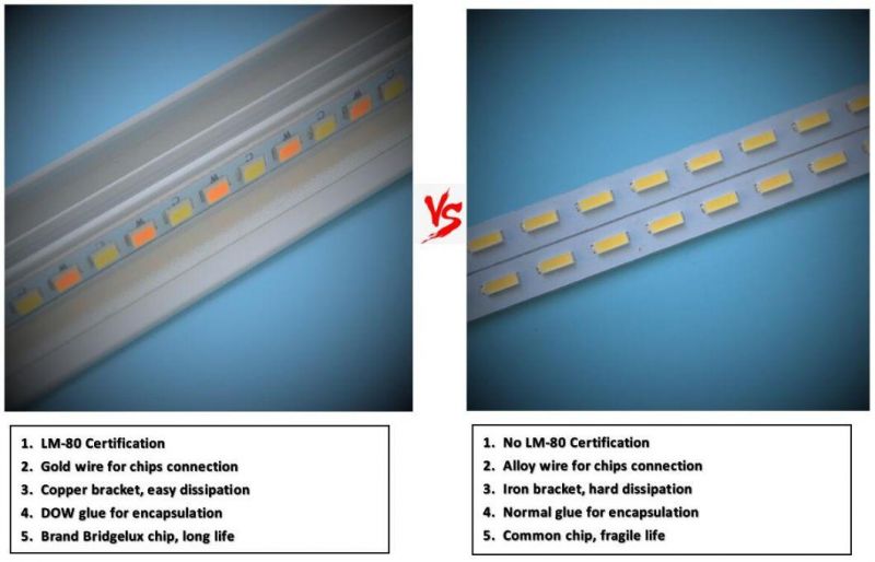 6500K PMMA Dimmable LED Ceiling Panel Light with 40W 600X600mm