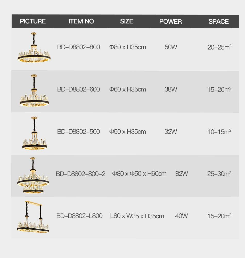 2021 Jiangmen Factory New Design Large Decorative Gold Crystal Chandelier Light