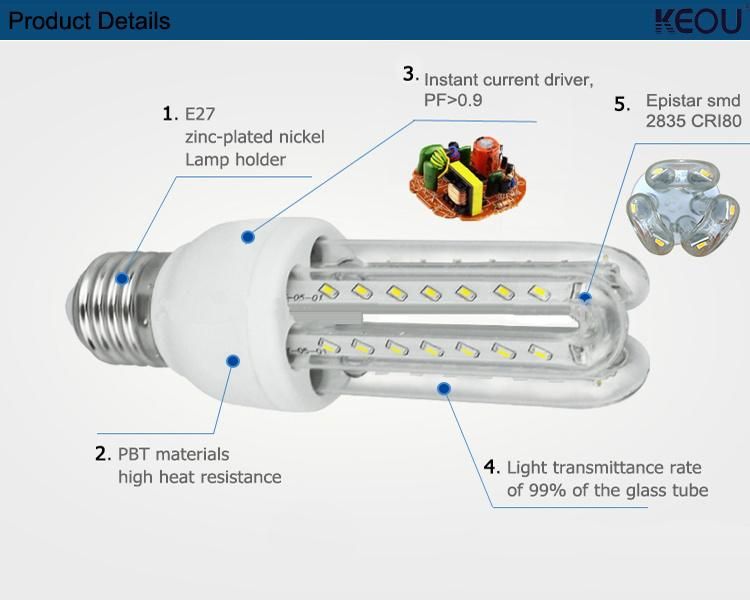 High Lumen 3u 4u 7W 9W 12W 16W 23W 30W 36W LED Corn Bulb