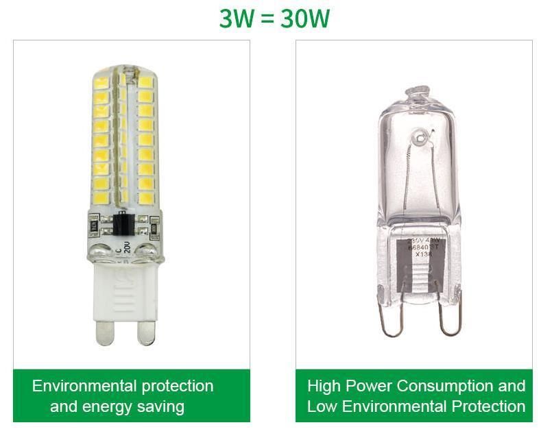 LED G4 G9 LED Light SMD Silicone Corn Light 110V 220V Replacement Halogen Lamp