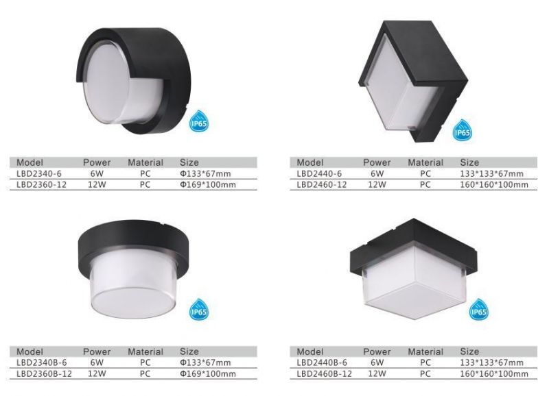IP65 Classical PC Round 12W Cube Black Bracket Light Fitting Outdoor/Indoor Decoration Lighting Sconce Wall LED Night Light