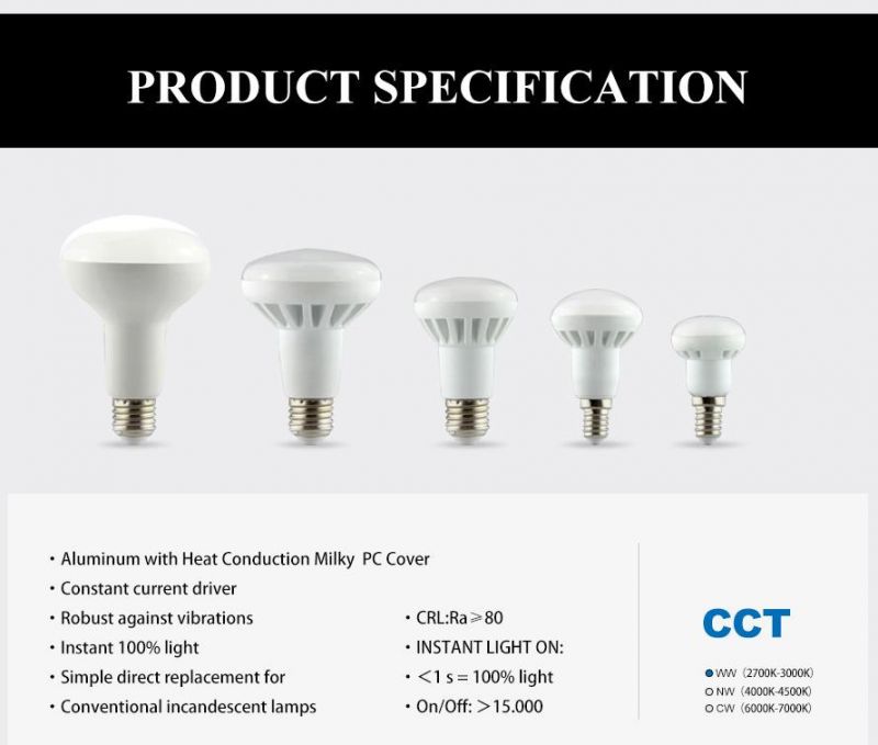 R39 LED Reflector Bulb