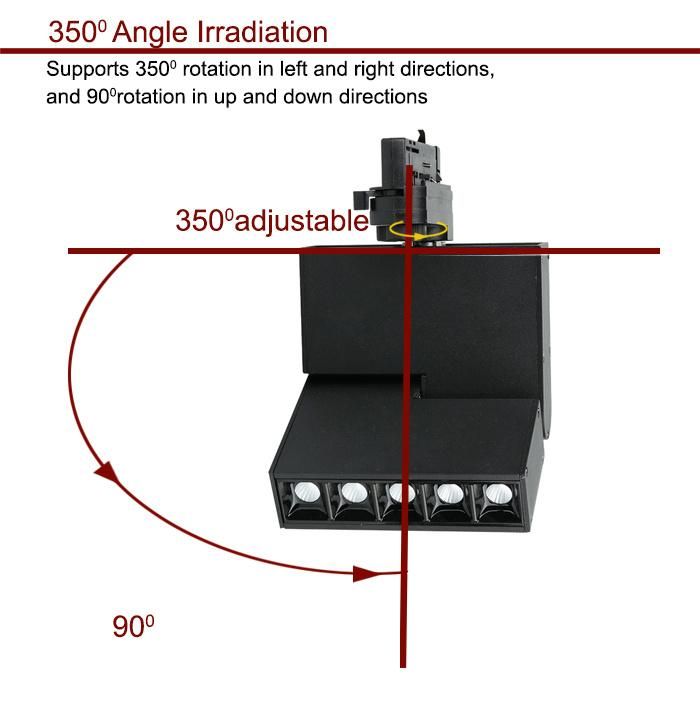 Folding 360 Degree Adjustment and 90 Degree Adjustment up and Down LED Magnet Track Lamp