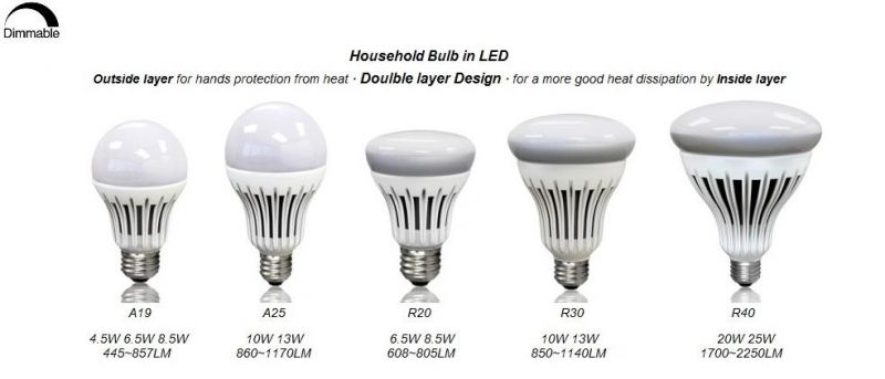 Energy Saving 120-277V AC E26/E27/B22 Dim 4.5W/6.5W/8.5W R20 LED Bulb