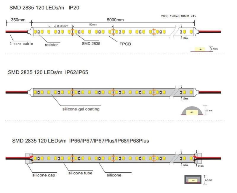 120LEDs/M SMD 2835 Light Strip for Neon Tube