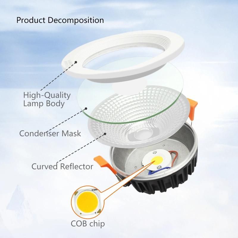 Chinese Factory Super Hot Sale LED Spotlight 5W-30W Indoor Spot Recessed COB Downlight
