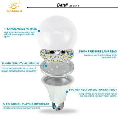 Plastic Housing High Brightness E27 18W LED Bulb with Good Raw Material Spare Parts