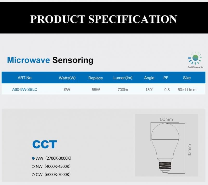 A60 & T Type LED Microwave Sensoring Bulb