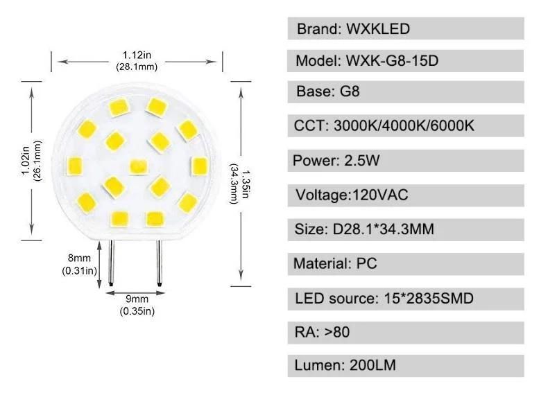 G8 G9 G4 LED Bulb Dimmable 3W Mini G8 Bulb Equivalent to 30W-35W G8 Halogen Bulb, Bi-Pin T4 G8 Base, Warm White 3000K, AC 110V-130V LED Bulb for Ceiling Light