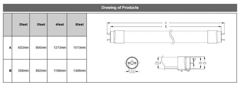 LED T8 Glass Tube Light 9W T8 with Ce RoHS