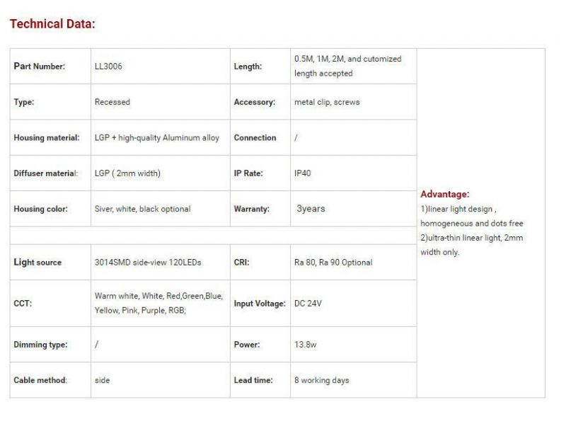 Super Slim 2mm Ll-1906 LED Aluminum Profile No Darkness with 3014SMD Side View 120LEDs in One LED Strip for Outdoor Linear Light