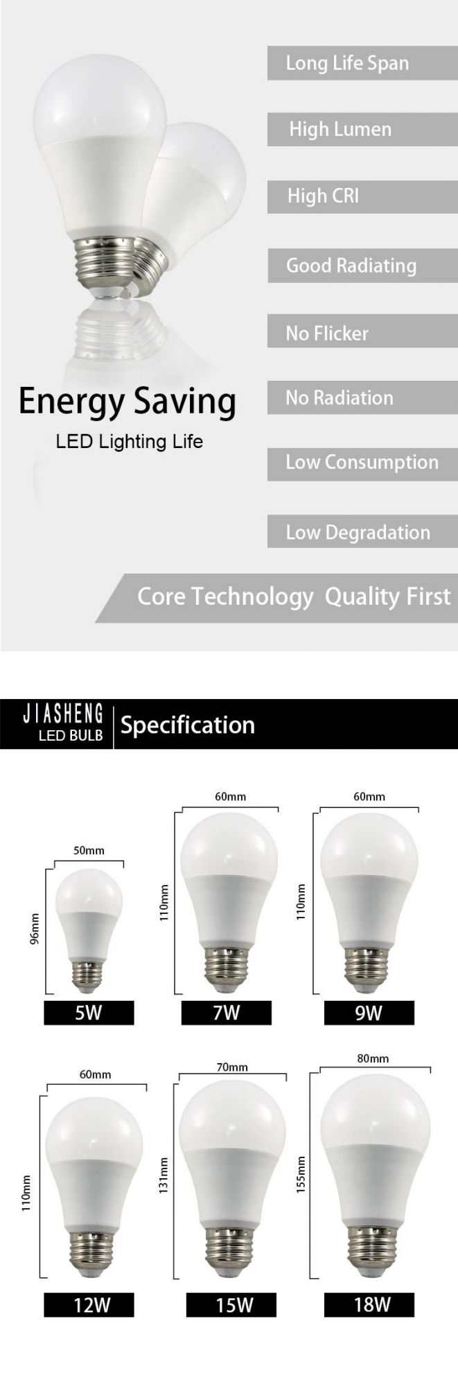 220V 110V 7W LED Bulb, E14 E27 B22 LED Light