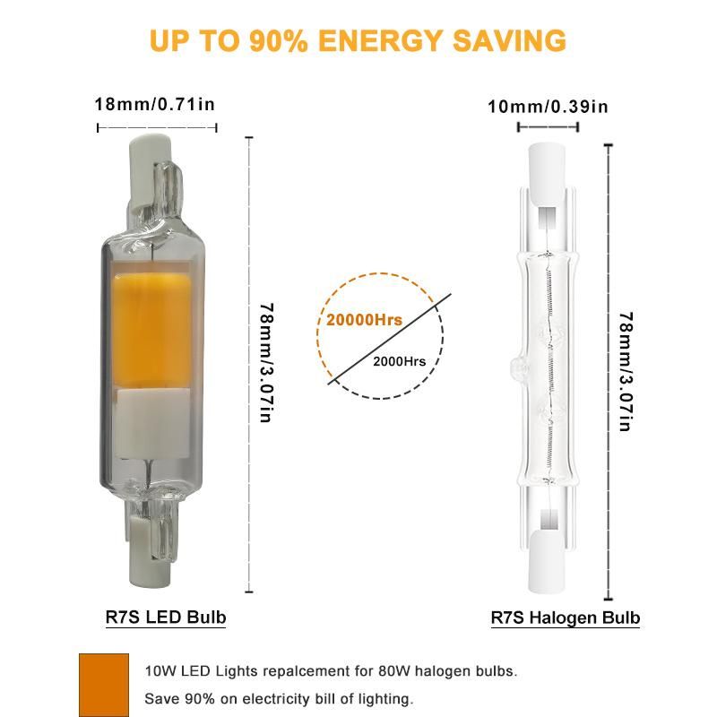 COB Chip J Type Linear 220V R7s LED Bulb