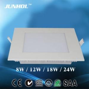 2014 Hot Sale LED Panel Lights Dimmable (JUNHAO)