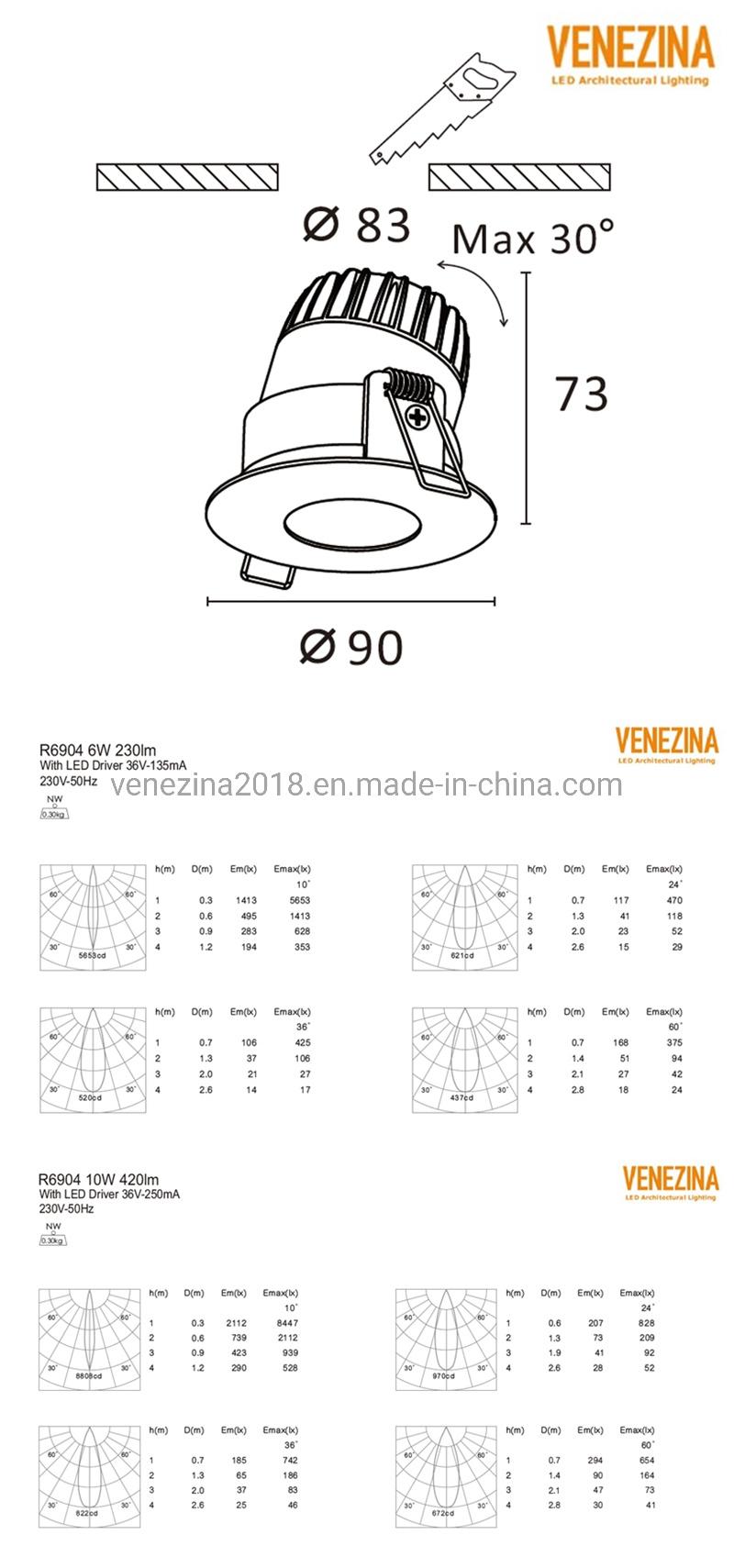 LED COB 6W/10W Spot Light Bulb Lamp Indoor for Museum/Shopping Mall/Bank/Salon LED Downlight LED Ceiling Light LED Spot Light LED Light LED Down Light