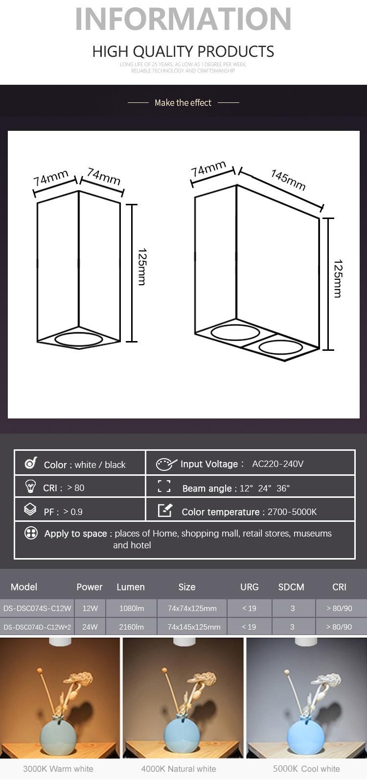 24W IP65 Waterproof LED Ceiling Light with 6 Kind of Color Reflectors