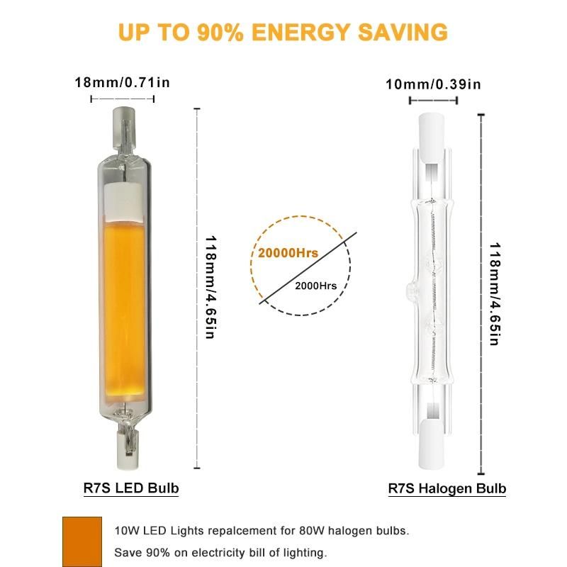 Energy Saving Lamp No Flicker 220V Glass R7s LED Lamp