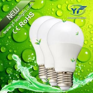 6W A60 LED Bulb Sets with RoHS CE SAA UL