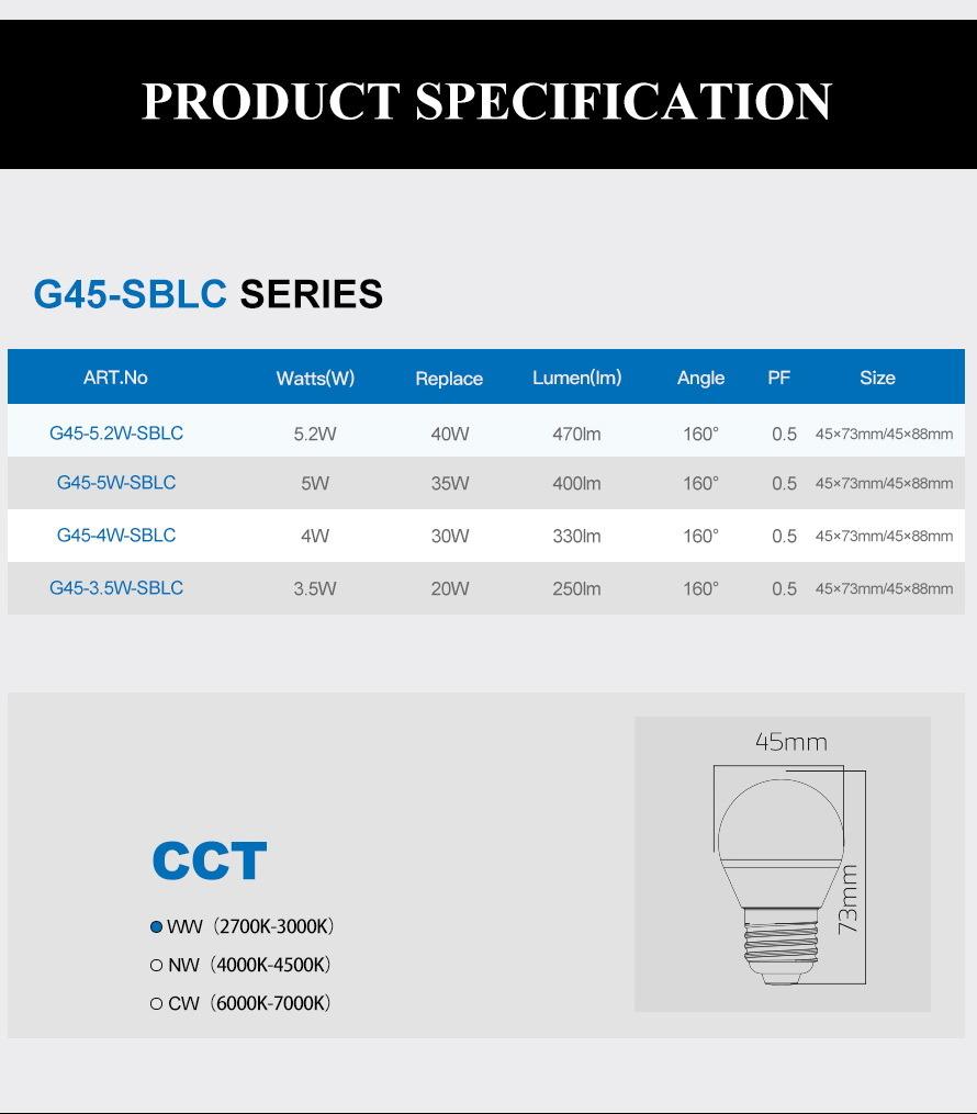 G45 LED Bulb